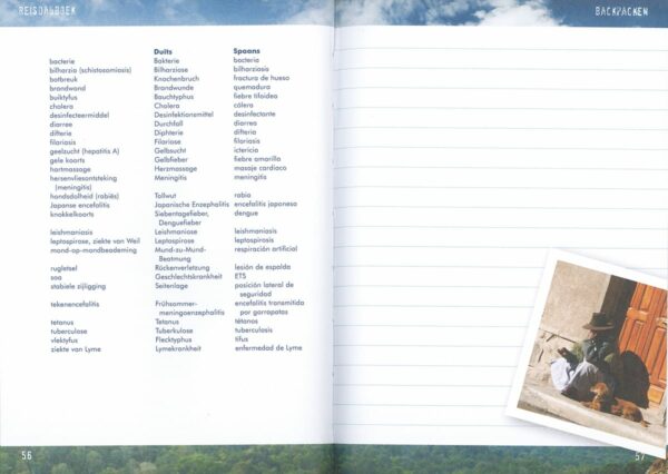 travel reisdagboek backpacken