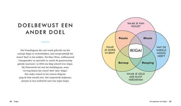 ikigai ontdek de zin van je bestaan